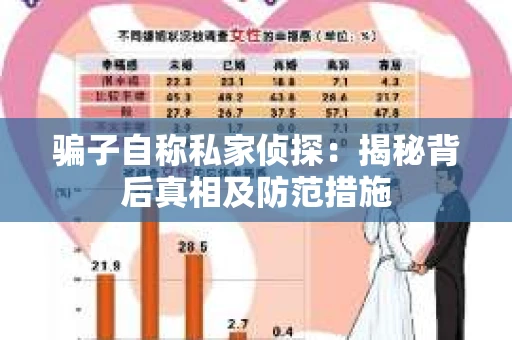 骗子自称私家侦探：揭秘背后真相及防范措施